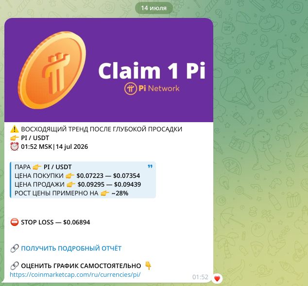 Сигнал по PI/USDT