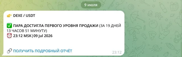 Результат по DEXE/USDT