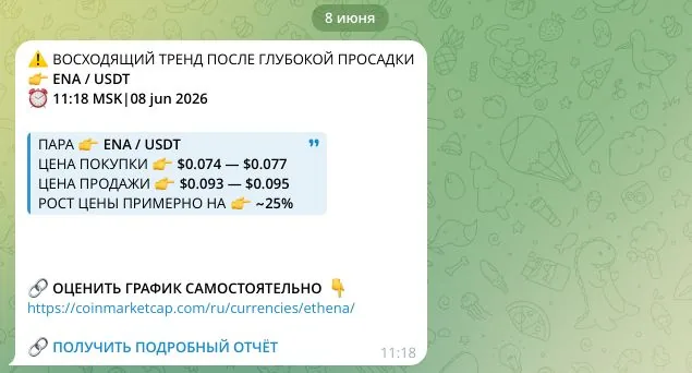 Сигнал по ENA/USDT