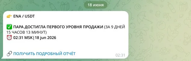 Результат по ENA/USDT