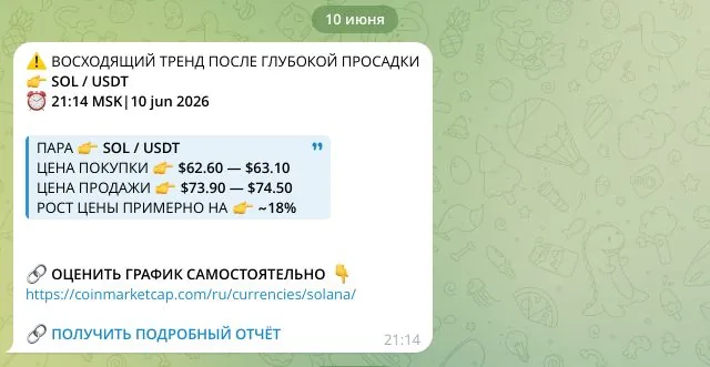 Сигнал по SOL/USDT