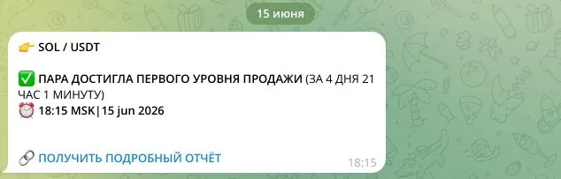 Результат по SOL/USDT